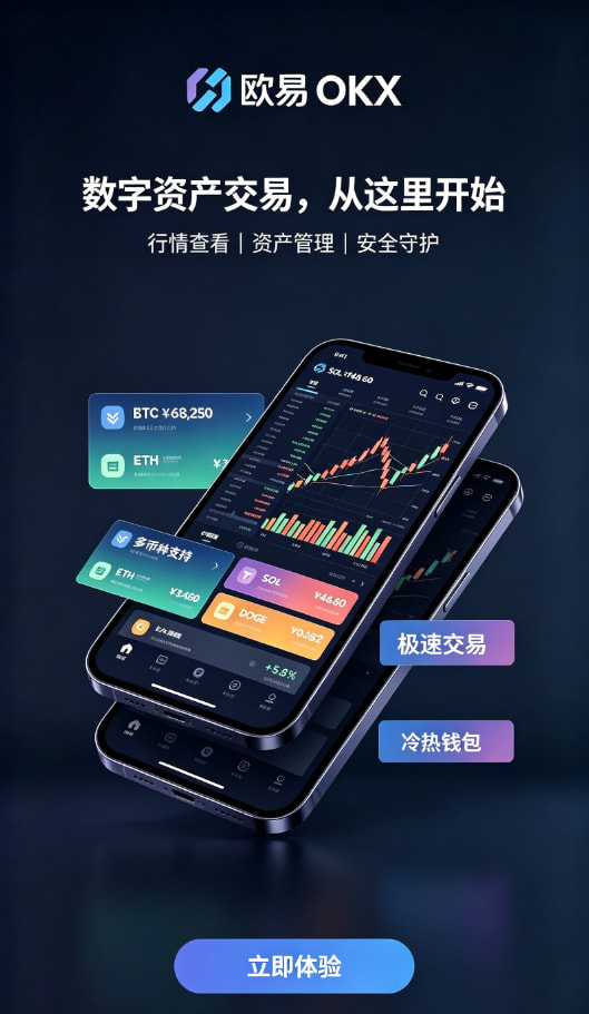 欧交易所App官网下载交易界面体验